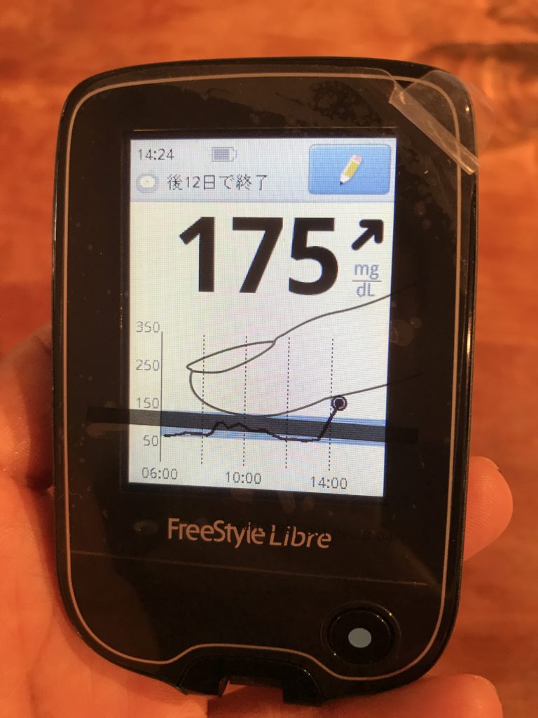 人体実験。仕事のパフォーマンスを上げたければ血糖値スパイクに注意せよ。