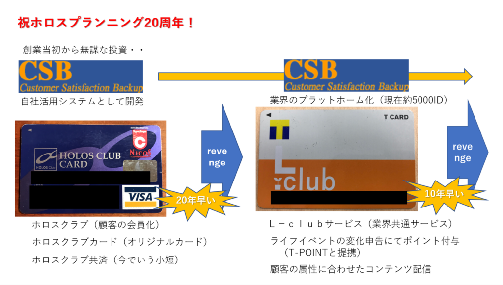 ステイホームの（主に保険代理店）経営者へ。僕のシステム開発の物語を聴いてください。